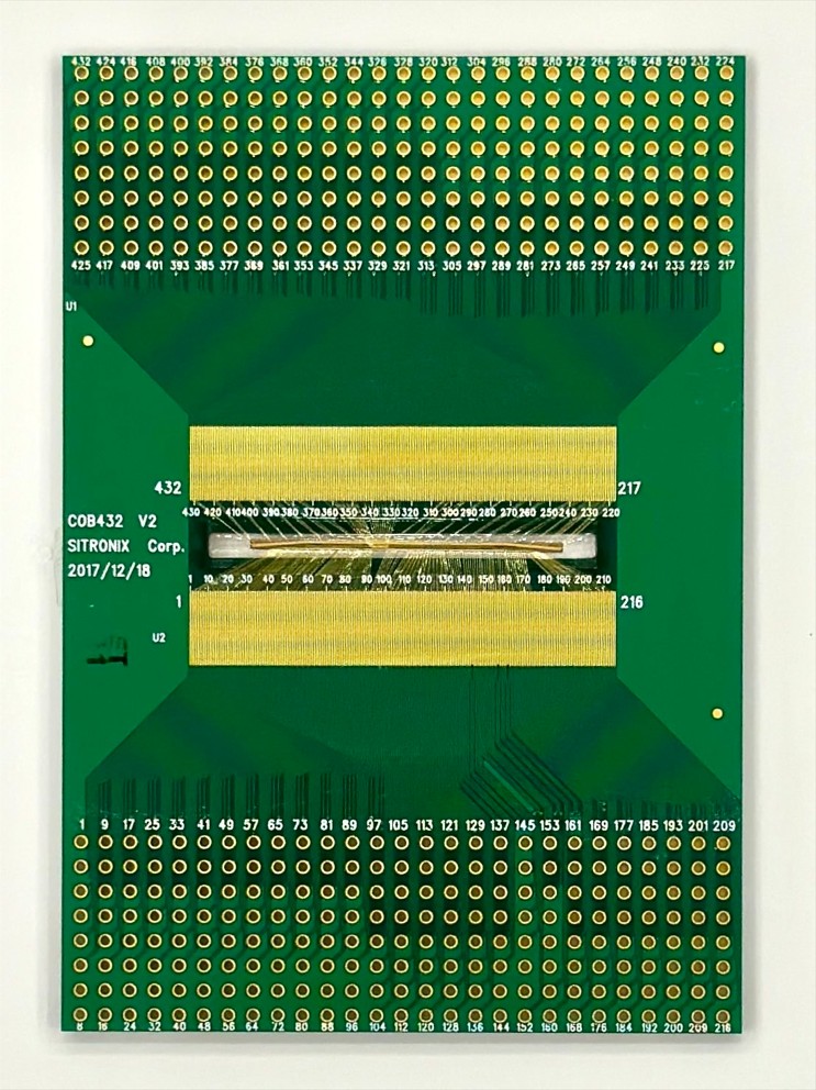 新世代消費電子用零電容觸控顯示驅動晶片-矽創電子股份有限公司